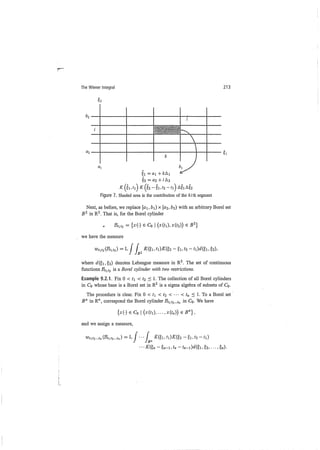 A garden of integrals