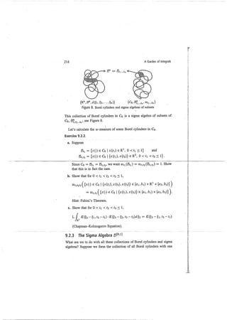 A garden of integrals