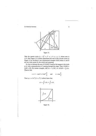 A garden of integrals