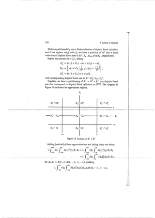 A garden of integrals