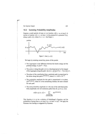 A garden of integrals