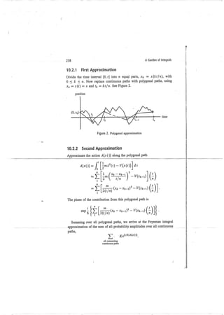A garden of integrals