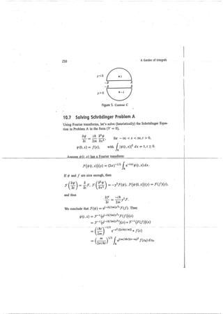 A garden of integrals
