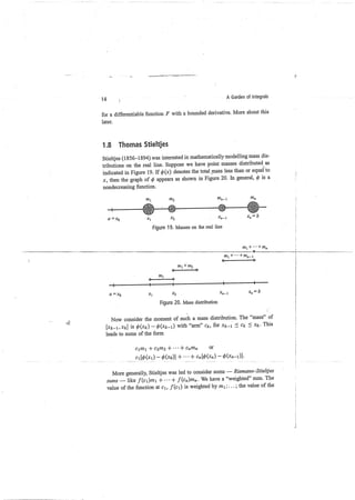 A garden of integrals