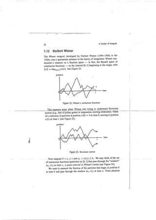 A garden of integrals