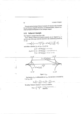 A garden of integrals