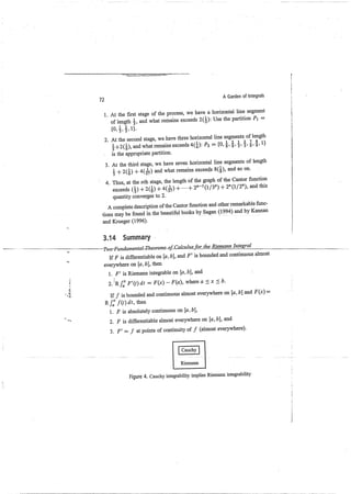 A garden of integrals