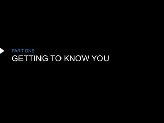 PART ONE
GETTING TO KNOW YOU
 