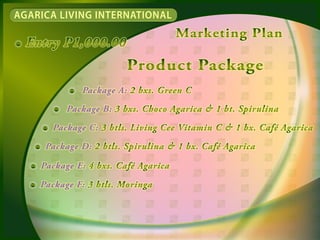 Entry P1,000.00
Package A:
Package B:
Package C:
AGARICA LIVING INTERNATIONAL
Package D:
Package E:
Package F:
 