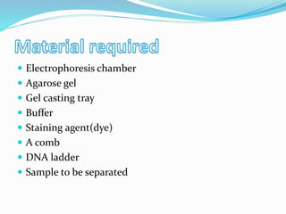  Electrophoresis chamber
 Agarose gel
 Gel casting tray
 Buffer
 Staining agent(dye)
 A comb
 DNA ladder
 Sample to be separated
 