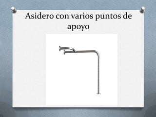 Asidero con varios puntos de
apoyo

 