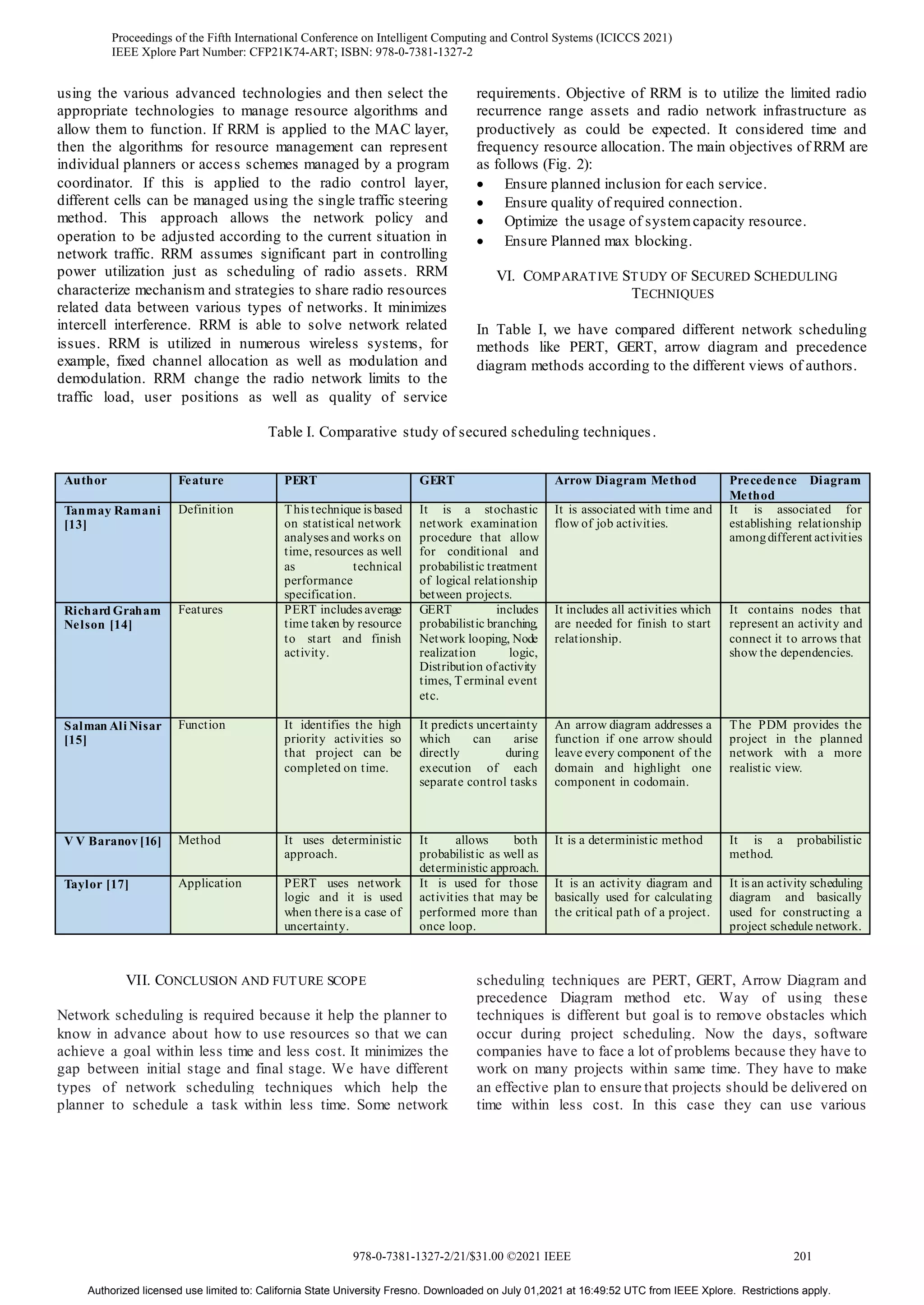 using the various advanced technologies and then select the
appropriate technologies to manage resource algorithms and
allow them to function. If RRM is applied to the MAC layer,
then the algorithms for resource management can represent
individual planners or access schemes managed by a program
coordinator. If this is applied to the radio control layer,
different cells can be managed using the single traffic steering
method. This approach allows the network policy and
operation to be adjusted according to the current situation in
network traffic. RRM assumes significant part in controlling
power utilization just as scheduling of radio assets. RRM
characterize mechanism and strategies to share radio resources
related data between various types of networks. It minimizes
intercell interference. RRM is able to solve network related
issues. RRM is utilized in numerous wireless systems, for
example, fixed channel allocation as well as modulation and
demodulation. RRM change the radio network limits to the
traffic load, user positions as well as quality of service
requirements. Objective of RRM is to utilize the limited radio
recurrence range assets and radio network infrastructure as
productively as could be expected. It considered time and
frequency resource allocation. The main objectives of RRM are
as follows (Fig. 2):
 Ensure planned inclusion for each service.
 Ensure quality of required connection.
 Optimize the usage of systemcapacity resource.
 Ensure Planned max blocking.
VI. COMPARATIVE STUDY OF SECURED SCHEDULING
TECHNIQUES
In Table I, we have compared different network scheduling
methods like PERT, GERT, arrow diagram and precedence
diagram methods according to the different views of authors.
Table I. Comparative study of secured scheduling techniques.
VII. CONCLUSION AND FUTURE SCOPE
Network scheduling is required because it help the planner to
know in advance about how to use resources so that we can
achieve a goal within less time and less cost. It minimizes the
gap between initial stage and final stage. We have different
types of network scheduling techniques which help the
planner to schedule a task within less time. Some network
scheduling techniques are PERT, GERT, Arrow Diagram and
precedence Diagram method etc. Way of using these
techniques is different but goal is to remove obstacles which
occur during project scheduling. Now the days, software
companies have to face a lot of problems because they have to
work on many projects within same time. They have to make
an effective plan to ensure that projects should be delivered on
time within less cost. In this case they can use various
Author Feature PERT GERT Arrow Diagram Method Precedence Diagram
Method
Tanmay Ramani
[13]
Definition This technique is based
on statistical network
analyses and works on
time, resources as well
as technical
performance
specification.
It is a stochastic
network examination
procedure that allow
for conditional and
probabilistic treatment
of logical relationship
between projects.
It is associated with time and
flow of job activities.
It is associated for
establishing relationship
amongdifferent activities
Richard Graham
Nelson [14]
Features PERT includes average
time taken by resource
to start and finish
activity.
GERT includes
probabilistic branching,
Network looping, Node
realization logic,
Distribution ofactivity
times, Terminal event
etc.
It includes all activities which
are needed for finish to start
relationship.
It contains nodes that
represent an activity and
connect it to arrows that
show the dependencies.
Salman Ali Nisar
[15]
Function It identifies the high
priority activities so
that project can be
completed on time.
It predicts uncertainty
which can arise
directly during
execution of each
separate control tasks
An arrow diagram addresses a
function if one arrow should
leave every component of the
domain and highlight one
component in codomain.
The PDM provides the
project in the planned
network with a more
realistic view.
V V Baranov [16] Method It uses deterministic
approach.
It allows both
probabilistic as well as
deterministic approach.
It is a deterministic method It is a probabilistic
method.
Taylor [17] Application PERT uses network
logic and it is used
when there is a case of
uncertainty.
It is used for those
activities that may be
performed more than
once loop.
It is an activity diagram and
basically used for calculating
the critical path of a project.
It is an activity scheduling
diagram and basically
used for constructing a
project schedule network.
Proceedings of the Fifth International Conference on Intelligent Computing and Control Systems (ICICCS 2021)
IEEE Xplore Part Number: CFP21K74-ART; ISBN: 978-0-7381-1327-2
978-0-7381-1327-2/21/$31.00 ©2021 IEEE 201
Authorized licensed use limited to: California State University Fresno. Downloaded on July 01,2021 at 16:49:52 UTC from IEEE Xplore. Restrictions apply.
 