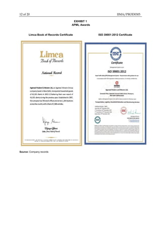 12 of 20 IIMA/PROD0305
EXHIBIT 1
APML Awards
Limca Book of Records Certificate ISO 39001:2012 Certificate
Source: Company records
 