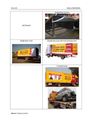 20 of 20 IIMA/PROD0305
Not Present
Potted Plant Carriers
Single Door Truck Double door truck with front and back door
Trucking Cubes
Source: Company records
 