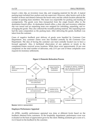 4 of 20 IIMA/PROD0305
issued a duty slip, an inventory issue slip, and wrapping material for the job. A typical
packing team included four packers and one supervisor. However, other factors such as the
number of floors and distance between the house entry and the vehicle location affected the
number of packing team members. This team was responsible for packing and loading of
consignments. The goods were then transported from the origin branch office to the
destination branch office. At destination branch office, a duty slip and inventory collection
slip was issued and an unpacking team was assigned for unloading, unpacking, and re-
arranging the goods. They also collected the reusable packing material. The unpacking team
had the same composition as the packing team. After delivering the goods, feedback was
taken from the customer.
Cases of negative feedback post delivery of goods were handled by Customer Care
Department. Any customer claims were also handled centrally by the Customer Care
Department. The idea of having the customer care team centrally located was to have a
focused approach. Also, it facilitated observation of any patterns or trends in the
complaints/claims received across locations. While there were approximately 10 per cent
complaints on the total number of deliveries, only 2.5-3 per cent of these complaints were
requests for monetary settlements.
Figure 1: Domestic Relocation Process
Source: Author’s representation
Employee Performance Appraisal
At APML, monthly performance appraisal was done at different levels based on the
feedback obtained from customers. In the hospitality department, performance score was
evaluated on the basis of appreciation given by the client. Shifting assistants got a score of 1,
4 or 6 based on the feedback by the customer.
Feedback seeking reason for
non-conformation
Assign Hospitality
& Operations
Coordinators
Action plan, service innovation
and implementation
confirmed?
(Start)
Client- Enquiry, Survey,
Quotation
No
Yes
Feedback
positive?
Feedback call by
Customer Service
Employee IncentiveEmployee
Motivation
Improved Service
(End)
No
Yes
Packaging & Delivery, Feedback
call by operations & Hospitality
(After packaging & Delivery)
Job
 