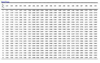 Aga table | PDF