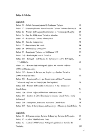Índice de Tabelas

Capítulo II
Tabela 2.1 – Tabela Comparativa das Definições de Turismo

13

Tabela 2.2 – Comparação entre Bens e Produtos Gerais e Produtos Turísticos

19

Tabela 2.3 – Número de Chegadas Internacionais às Fronteiras por Regiões

24

Tabela 2.4 – Top dos 10 Destinos Turísticos Mundiais

25

Tabela 2.5 – Receitas do Turismo Internacional

26

Tabela 2.6 – Turistas Estrangeiros

30

Tabela 2.7 – Dormidas de Nacionais

34

Tabela 2.8 – Dormidas de Estrangeiros

34

Tabela 2.9 – Receitas do Turismo em Milhões de US$

35

Tabela 2.10 – Produtos por Marcas Turísticas

41

Tabela 2.11 – Portugal – Distribuição dos Turistas por Motivo de Viagem,
1993-1999 (%)

65

Tabela 2.12 – Resumo de Receitas por Região e por Produto Turístico
(2000, milhões de euros)

66

Tabela 2.13 - Resumo de Turistas por Região e por Produto Turístico
(2000, milhões de euros)

66

Tabela 2.14 – Principais Drivers que Condicionam a Oferta/Procura do
Turismo de Negócios em Portugal por Sub-Segmento

70

Tabela 2.15 – Número de Unidades Hoteleiras de 3, 4 e 5 Estrelas no
Grande Porto

71

Tabela 2.16 – Novos Projectos Hoteleiros no Grande Porto

72

Tabela 2.17 – Centros de CCS, Reuniões e Eventos no Grande Porto / Norte
de Portugal

73

Tabela 2.18 – Transportes, Estradas e Acessos no Grande Porto

74

Tabela 2.19 – Salas de Espectáculos, de Exposições e Museus do Grande Porto 76

Capítulo III
Tabela 3.1 – Diferenças entre o Turismo de Lazer e o Turismo de Negócios

83

Tabela 3.2 – Análise SWOT Grande Porto

97

Tabela 3.3 – Análise SWOT Grande Porto por Segmentos do Turismo de
Negócios

105
xv

 