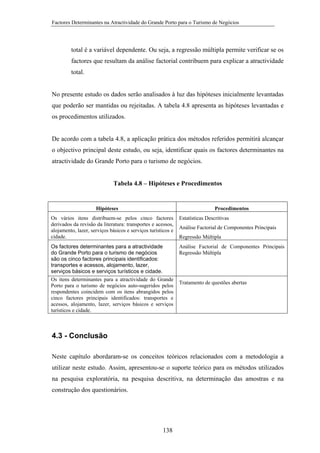 Factores Determinantes na Atractividade do Grande Porto para o Turismo de Negócios

total é a variável dependente. Ou seja, a regressão múltipla permite verificar se os
factores que resultam da análise factorial contribuem para explicar a atractividade
total.

No presente estudo os dados serão analisados à luz das hipóteses inicialmente levantadas
que poderão ser mantidas ou rejeitadas. A tabela 4.8 apresenta as hipóteses levantadas e
os procedimentos utilizados.

De acordo com a tabela 4.8, a aplicação prática dos métodos referidos permitirá alcançar
o objectivo principal deste estudo, ou seja, identificar quais os factores determinantes na
atractividade do Grande Porto para o turismo de negócios.

Tabela 4.8 – Hipóteses e Procedimentos

Hipóteses

Procedimentos

Os vários itens distribuem-se pelos cinco factores
derivados da revisão da literatura: transportes e acessos,
alojamento, lazer, serviços básicos e serviços turísticos e
cidade.

Estatísticas Descritivas

Os factores determinantes para a atractividade
do Grande Porto para o turismo de negócios
são os cinco factores principais identificados:
transportes e acessos, alojamento, lazer,
serviços básicos e serviços turísticos e cidade.
Os itens determinantes para a atractividade do Grande
Porto para o turismo de negócios auto-sugeridos pelos
respondentes coincidem com os itens abrangidos pelos
cinco factores principais identificados: transportes e
acessos, alojamento, lazer, serviços básicos e serviços
turísticos e cidade.

Análise Factorial de Componentes Principais
Regressão Múltipla

Análise Factorial de Componentes Principais
Regressão Múltipla

Tratamento de questões abertas

4.3 - Conclusão
Neste capítulo abordaram-se os conceitos teóricos relacionados com a metodologia a
utilizar neste estudo. Assim, apresentou-se o suporte teórico para os métodos utilizados
na pesquisa exploratória, na pesquisa descritiva, na determinação das amostras e na
construção dos questionários.

138

 