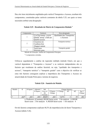 Factores Determinantes na Atractividade do Grande Porto para o Turismo de Negócios

Dos oito itens inicialmente englobados pela variável Transportes e Acessos, resultam três
componentes, constituídas pelas variáveis constantes da tabela 5.25, aos quais se torna
necessário atribuir uma designação:
Tabela 5.25 – Resultado da Matriz de Componentes Rodada a
Componentes
1

2

Variáveis

Nova designação

Cj ef lig transp. e acess
Qualid. aerop. e linh aer
Qualid acessos
Cruzeiros rio
Comboio hist
Aluguer autom
Taxis luxo

Qualidade dos Transportes
e Acessos
Transporte turístico

Transporte guiado

3

Motoristas, guias
Método de Extracção: Análise de Componentes Principais
a.

3 componentes extraídas.

Utiliza-se seguidamente a análise da regressão múltipla (método Enter), em que a
variável dependente é “Transportes e Acessos” e as variáveis independentes são os
factores que resultaram da análise factorial, ou seja, “qualidade dos transportes e
acessos”, “transporte turístico” e “transporte guiado” com o objectivo de verificar se
estes três factores conseguem explicar a importância dos Transportes e Acessos na
atractividade do Grande Porto para o turismo de negócios.

Tabela 5.26 – Sumário do Modelo
Modelo

1

R

R Square

Adjusted
R Square

Std.
Error of
the
Estimate

R Square
Change

Change Statistics
F Change
df1

df2

,665a
,443
,385 ,80689
,443
7,679
3
29
a. Predictors: (Constant), REGR factor score 3 for analysis 4, REGR
factor score 2 for analysis 4, REGR factor score 1 for analysis 4

Sig. F
Change

,001

Os três factores componentes explicam 44,3% da importância dos do factor Transportes e
Acessos (tabela 5.26).

153

 
