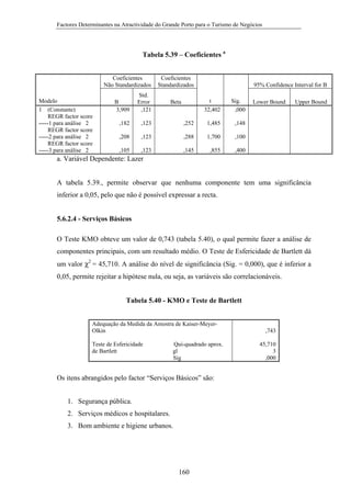 Factores Determinantes na Atractividade do Grande Porto para o Turismo de Negócios

Tabela 5.39 – Coeficientes a
Coeficientes
Não Standardizados
Modelo
1 (Constante)
REGR factor score
-----1 para análise 2
REGR factor score
-----2 para análise 2
REGR factor score
-----3 para análise 2

B
3,909

Std.
Error
,121

,182

,123

,208
,105

Coeficientes
Standardizados

95% Confidence Interval for B
t
32,402

Sig.
,000

,252

1,485

,148

,123

,288

1,700

,100

,123

,145

,855

,400

Beta

Lower Bound

Upper Bound

a. Variável Dependente: Lazer
A tabela 5.39., permite observar que nenhuma componente tem uma significância
inferior a 0,05, pelo que não é possível expressar a recta.
5.6.2.4 - Serviços Básicos
O Teste KMO obteve um valor de 0,743 (tabela 5.40), o qual permite fazer a análise de
componentes principais, com um resultado médio. O Teste de Esfericidade de Bartlett dá
um valor χ2 = 45,710. A análise do nível de significância (Sig. = 0,000), que é inferior a
0,05, permite rejeitar a hipótese nula, ou seja, as variáveis são correlacionáveis.
Tabela 5.40 - KMO e Teste de Bartlett
Adequação da Medida da Amostra de Kaiser-MeyerOlkin
Teste de Esfericidade
de Bartlett

Qui-quadrado aprox.
gl
Sig

Os itens abrangidos pelo factor “Serviços Básicos” são:
1. Segurança pública.
2. Serviços médicos e hospitalares.
3. Bom ambiente e higiene urbanos.

160

,743
45,710
3
,000

 