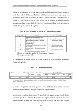 Factores Determinantes na Atractividade do Grande Porto para o Turismo de Negócios

Utiliza-se seguidamente o método da regressão múltipla (método Enter), em que a
variável dependente é “Serviços Turísticos e Cidade” e as variáveis independentes são
“informação actualizada e dinâmica da cidade”, “profissionalismo e características da
região” e “clima e nível de preços” com o objectivo de verificar se estes três factores
conseguem explicar a importância do “Serviços Turísticos e Cidade” na atractividade do
Grande Porto para o turismo de negócios.
Tabela 5.48 – Resultado da Matriz de Componentes Rodada a
Componentes

Variáveis
Informação turística actualizada
Informação cultural actualizada
Regularidade animação e eventos
Estética da cidade
Hospitalidade
Profissionalismo rec. hum. ao serviço
do turismo
Singularidade e identidade da região
Clima
Nível de preços, produtos e serviços

1

2

3

Nova designação
Informação actualizada e
dinâmica da cidade

Profissionalismo e
características da região
Clima e nível de preços

Método de Extracção: Análise de Componentes Principais
a.
3 componentes extraídas.
As componentes explicam apenas 30,6% da variação do factor Serviços Turísticos e
Cidade (tabela 5.49).
Tabela 5.49 – Sumário do Modelo
Modelo

1

R

,553a

R Square

,306

Adjusted
R Square
,234

Std. Error
of the
Estimate
,84033

R Square
Change
,306

Change Statistics
F Change
df1
df2
4,266

3

29

Sig. F
Change
,013

a. Predictors: REGR factor score 3 para análise 5, REGR factor score 2 para análise 5, REGR factor
score 1 para análise 5

A tabela 5.50 permite observar que não existe nenhuma componente com uma
significância inferior a 0,05, pelo que não possível expressar a recta.

A análise dos resultados da aplicação do questionário e respectivas questões fechadas,
demonstra que, dada a estrutura do questionário, alguns dos itens imputados aos cinco
grandes factores, poderão não estar devidamente posicionados. Ou seja, pese embora,
164

 