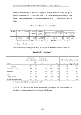 Factores Determinantes na Atractividade do Grande Porto para o Turismo de Negócios

Utiliza-se seguidamente o método da regressão múltipla (método Enter), em que a
variável dependente é a “Atractividade Total” e as variáveis independentes são os dois
factores resultantes da matriz de componentes rodada, “lazer” e “infraestruturas” (tabela
5.61).
Tabela 5.61 – Sumário do Modelo (b)

Modelo

R

1

,379(a)

R Square

Adjusted
R Square

,144

,087

Std. Error
of the
Estimate

Change Statistics
F Change
df1
df2

R Square
Change

,68717

,144

2,519

2

30

Sig. F
Change

,097

a Predictors: (Constant), REGR factor score 2 for analysis 1 , REGR factor score 1 for analysis
1
b Dependent Variable: atractot

Os dois factores explicam apenas 14,4% da variação da Atractividade Total (tabela 5.61).
Tabela 5.62 – Coeficientes a

Coeficientes
Não Standardizados
Modelo

Std.
Error

B

Coeficientes
Standardizados

95% Confidence Interval for B
t

Beta

Sig.

Lower Bound

Upper Bound

1,297

,887

.

1,463

,155

-,523

3,117

Transportes e acessos

,190

,142

,272

1,337

,192

-,102

,482

Alojamento

.080

,161

,096

,494

,625

-,251

,411

Lazer

,304

,215

,306

1,413

,169

-,138

,746

Services básicos

,033

,140

,046

,236

,815

-,254

,320

-,094

,173

-,125

-,541

,593

-,450

,262

1

constante

Services turísticos e cidade

a. Variável Dependente: Atractividade total.
A tabela 5.62, permite observar que nenhuma das componente tem uma significância
inferior a 0,05, pelo que não é possível a expressão da recta.

172

 