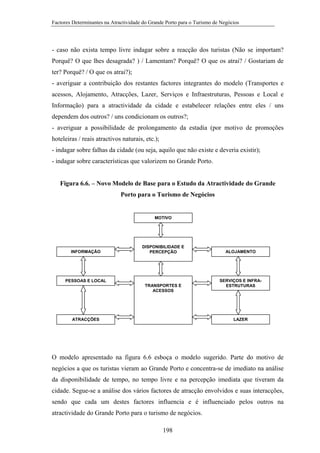 Factores Determinantes na Atractividade do Grande Porto para o Turismo de Negócios

- caso não exista tempo livre indagar sobre a reacção dos turistas (Não se importam?
Porquê? O que lhes desagrada? ) / Lamentam? Porquê? O que os atrai? / Gostariam de
ter? Porquê? / O que os atrai?);
- averiguar a contribuição dos restantes factores integrantes do modelo (Transportes e
acessos, Alojamento, Atracções, Lazer, Serviços e Infraestruturas, Pessoas e Local e
Informação) para a atractividade da cidade e estabelecer relações entre eles / uns
dependem dos outros? / uns condicionam os outros?;
- averiguar a possibilidade de prolongamento da estadia (por motivo de promoções
hoteleiras / reais atractivos naturais, etc.);
- indagar sobre falhas da cidade (ou seja, aquilo que não existe e deveria existir);
- indagar sobre características que valorizem no Grande Porto.

Figura 6.6. – Novo Modelo de Base para o Estudo da Atractividade do Grande
Porto para o Turismo de Negócios

MOTIVO

INFORMAÇÃO

DISPONIBILIDADE E
PERCEPÇÃO

PESSOAS E LOCAL
TRANSPORTES E
ACESSOS

ATRACÇÕES

ALOJAMENTO

SERVIÇOS E INFRAESTRUTURAS

LAZER

O modelo apresentado na figura 6.6 esboça o modelo sugerido. Parte do motivo de
negócios a que os turistas vieram ao Grande Porto e concentra-se de imediato na análise
da disponibilidade de tempo, no tempo livre e na percepção imediata que tiveram da
cidade. Segue-se a análise dos vários factores de atracção envolvidos e suas interacções,
sendo que cada um destes factores influencia e é influenciado pelos outros na
atractividade do Grande Porto para o turismo de negócios.
198

 