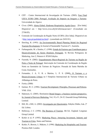 Factores Determinantes na Atractividade do Grande Porto para o Turismo de Negócios

CIIT – Centro Internacional de Investigação do Turismo. (2005). Fase Final
UEFA EURO 2004: Portugal. Avaliação do Impacto na Imagem e Turismo.
Universidade do Algarve
Cives. (2005). Alerta Global: Síndrome Respiratória Aguda Grave. . [Em linha].
Disponível em < http://www.cives.ufrj.br/informacao/sars/> (Consultado em
27/06/05).
Comissão de Coordenação da Região Norte (CCRN). [Em linha]. Disponível em
<http://anje.pt/qualidade/tur.html>. (consultado em 24/01/01).
Dowling, R. (1993). An Environmentally Based Planning Model for Regional
Tourism Development. In Journal of Sustainable Tourism nº1. Australia.
Farhangmehr, M. e Simões, C. (1998). Estudo de Factores que Contribuem para o
Desenvolvimento do Sector Hoteleiro Português. In Revista Portuguesa de
Marketing, Ano 2, Número 6. IPAM Edições.
Fazenda, N. (2002). Enquadramento Macro-Regional do Turismo na Região do
Porto e Norte de Portugal. Intervenção da Comissão de Coordenação da Região
Norte no Seminário de Turismo de Negócios. Pousada de Santa Marinha da
Costa. Guimarães.
Fernandes, J. A. V. R. e Martins, L. P. S. (2000). O Turismo e o
Desenvolvimento Urbano no I Simpósio Internacional de Turismo Urbano na
Alfândega do Porto.
Fortin, (2000)
Gartner, W. C. (1996). Tourism Development: Principles, Processes and Policies.
VNR. USA.
Hakinson, G. (2005). Destination Brand Images: a business tourism perspective.
In: Journal of Services Marketing, Vol, 19, nº1, 24-32. Emerald Group Publishing
Limited.
Hill, M. e Hill, A. (2002). Investigação por Questionário. Edições Sílabo, Lda. 2ª
Ed. Lisboa.
Holloway, J. C. (1994). The Business of Tourism. 4th Ed.. England. Longman
Group Limited.
Kotler et al, P. (1993). Marketing Places: Attracting Investment, Industry and
Tourism to Cities. States and Nations.
Kotler, P.; Bowen, J.; Makens, J. (1996). Marketing for Hospitality and Tourism.
Prentice-Hall. London.
212

 