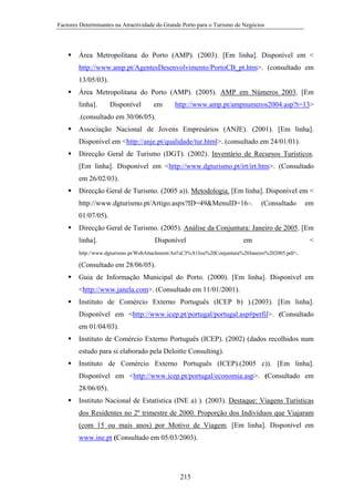 Factores Determinantes na Atractividade do Grande Porto para o Turismo de Negócios

Área Metropolitana do Porto (AMP). (2003). [Em linha]. Disponível em <
http://www.amp.pt/AgentesDesenvolvimento/PortoCB_pt.htm>. (consultado em
13/05/03).
Área Metropolitana do Porto (AMP). (2005). AMP em Números 2003. [Em
linha].

Disponível

em

http://www.amp.pt/ampnumeros2004.asp?t=13>

.(consultado em 30/06/05).
Associação Nacional de Jovens Empresários (ANJE). (2001). [Em linha].
Disponível em <http://anje.pt/qualidade/tur.html>. (consultado em 24/01/01).
Direcção Geral de Turismo (DGT). (2002). Inventário de Recursos Turísticos.
[Em linha]. Disponível em <http://www.dgturismo.pt/irt/irt.htm>. (Consultado
em 26/02/03).
Direcção Geral de Turismo. (2005 a)). Metodologia. [Em linha]. Disponível em <
http://www.dgturismo.pt/Artigo.aspx?ID=49&MenuID=16>.

(Consultado

em

01/07/05).
Direcção Geral de Turismo. (2005). Análise da Conjuntura: Janeiro de 2005. [Em
linha].

Disponível

em

<

http://www.dgturismo.pt/WebAttachment/An%C3%A1lise%20Conjuntura%20Janeiro%202005.pdf>.

(Consultado em 28/06/05).
Guia de Informação Municipal do Porto. (2000). [Em linha]. Disponível em
<http://www.janela.com>. (Consultado em 11/01/2001).
Instituto de Comércio Externo Português (ICEP b) ).(2003). [Em linha].
Disponível em <http://www.icep.pt/portugal/portugal.asp#perfil>. (Consultado
em 01/04/03).
Instituto de Comércio Externo Português (ICEP). (2002) (dados recolhidos num
estudo para si elaborado pela Deloitte Consulting).
Instituto de Comércio Externo Português (ICEP).(2005 c)). [Em linha].
Disponível em <http://www.icep.pt/portugal/economia.asp>. (Consultado em
28/06/05).
Instituto Nacional de Estatística (INE a) ). (2003). Destaque: Viagens Turísticas
dos Residentes no 2º trimestre de 2000. Proporção dos Indivíduos que Viajaram
(com 15 ou mais anos) por Motivo de Viagem. [Em linha]. Disponível em
www.ine.pt (Consultado em 05/03/2003).

215

 