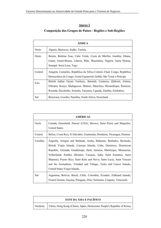 Factores Determinantes na Atractividade do Grande Porto para o Turismo de Negócios

Anexo 1
Composição dos Grupos de Países - Regiões e Sub-Regiões

ÁFRICA
Norte

Algeria, Marrocos, Sudão, Tunísia.

Oeste

Benim, Burkina Faso, Cabo Verde, Costa do Marfim, Gambia, Ghana,
Guiné, Guiné-Bissau, Liberia, Mali, Mauritânia, Nigéria, Santa Helena,
Senegal, Serra Leoa, Togo.

Central

Anagola, Camarões, República da África Central, Chad, Congo, República
Democrática do Congo, Guiné Equatorial, Gabão, São Tomé e Princípe

Este

British Indian Ocean Territory, Burundi, Comoros, Djibouti, Eritrea,
Ethiopia, Kenya, Madagascar, Malawi, Mauritius, Mozambique, Reunion,
Rwanda, Seychelles, Somalia, Tanzania, Uganda, Zambia, Zimbabwe.

Sul

Botswana, Lesotho, Namibia, South Africa, Swaziland.

AMÉRICAS
Norte

Canada, Greenland, Hawaii (USA), Mexico, Saint Pierre and Miquelon,
United States.

Central

Belize, Costa Rica, El Salvador, Guatemala, Honduras, Nicaragua, Panama

Caraíbas

Anguilla, Antigua and Barbuda, Aruba, Bahamas, Barbados, Bermuda,
British Virgin Islands, Cayman Islands, Cuba, Dominica, Dominican
Republic, Grenada, Guadeloupe, Haiti, Jamaica, Martinique, Montserrat,
Netherlands Antilles (Bonaire, Curaçao, Saba, Saint Eustatius, Saint
Maarten), Puerto Rico, Saint Kitts and Nevis, Saint Lucia, Saint Vincent
and the Grenadines, Trinidad and Tobago, Turks and Caicos Islands,
United States Virgin Islands.

Sul

Argentina, Bolivia, Brazil, Chile, Colombia, Ecuador, Falkland Islands,
French Guiana, Guyana, Paraguay, Peru, Suriname, Uruguay, Venezuela

ESTE DA ÁSIA E PACÍFICO
Nordeste

China, Hong Kong (China), Japan, Democratic People's Republic of Korea,

220

 