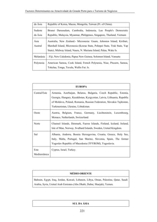 Factores Determinantes na Atractividade do Grande Porto para o Turismo de Negócios

da Ásia

Republic of Korea, Macau, Mongolia, Taiwan (Pr. of China).

Sudeste

Brunei Darussalam, Cambodia, Indonesia, Lao People's Democratic

da Ásia

Republic, Malaysia, Myanmar, Philippines, Singapore, Thailand, Vietnam

Ásia

Australia, New Zealand.- Micronesia: Guam, Johnston Island, Kiribati,

Austral

Marshall Island, Micronesia (Kosrae State, Pohnpei State, Truk State, Yap
State), Midway Island, Nauru, N. Mariana Island, Palau, Wake Is.

Melanásia

: Fiji, New Caledonia, Papua New Guinea, Solomon Island, Vanuatu

Polynesia

American Samoa, Cook Island, French Polynesia, Niue, Pitcairn, Samoa,
Tokelau, Tonga, Tuvalu, Wallis Fut. Is.

EUROPA
Central/Este

Armenia, Azerbaijan, Belarus, Bulgaria, Czech Republic, Estonia,
Georgia, Hungary, Kazakhstan, Kyrgyzstan, Latvia, Lithuania, Republic
of Moldova, Poland, Romania, Russian Federation, Slovakia Tajikistan,
Turkmenistan, Ukraine, Uzbekistan.

Oeste

Austria, Belgium, France, Germany, Liechtenstein, Luxembourg,
Monaco, Netherlands, Switzerland.

Norte

Channel Islands, Denmark, Faeroe Islands, Finland, Iceland, Ireland,
Isle of Man, Norway, Svalbard Islands, Sweden, United Kingdom.

Sul

Albania, Andorra, Bosnia Herzegovina, Croatia, Greece, Holy See,
Italy, Malta, Portugal, San Marino, Slovenia, Spain, The former
Yugoslav Republic of Macedonia (TFYROM), Yugoslavia.

Este

Cyprus, Israel, Turkey.

Mediterrânica

MÉDIO ORIENTE
Bahrain, Egypt, Iraq, Jordan, Kuwait, Lebanon, Libya, Oman, Palestine, Qatar, Saudi
Arabia, Syria, United Arab Emirates (Abu Dhabi, Dubai, Sharjah), Yemen.

SUL DA ÁSIA

221

 