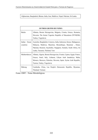 Factores Determinantes na Atractividade do Grande Porto para o Turismo de Negócios

Afghanistan, Bangladesh, Bhutan, India, Iran, Maldives, Nepal, Pakistan, Sri Lanka.

OUTROS GRUPOS DE PAÍSES
Balcãs

Albania, Bosnia Herzegovina, Bulgaria, Croatia, Greece, Romania,
Slovenia, The former Yugoslav Republic of Macedonia (TFYROM),
Turkey, Yugoslavia

Indian Ocean

Australia, Bangladesh, Comoros, India, Indonesia, Kenya, Madagascar,

countries

Malaysia, Maldives, Mauritius, Mozambique, Myanmar , Oman,
Pakistan, Reunion, Seychelles, Singapore, Somalia, South Africa, Sri
Lanka, Tanzania, Thailand, Yem

Mediterrânicos

Albania, Algeria, Bosnia Herzegovina, Croatia, Cyprus, Egypt, France,
Greece, Israel, Italy, Lebanon, Libyan Arab Jamahiriya, Malta,
Monaco, Morocco, Palestine, Slovenia, Spain, Syrian Arab Republic,
Tunisia, Turkey, Yugoslavia

Mekong

Cambodia, China, Lao People's Democratic Republic, Myanmar,
Thailand, Vietnam

Fonte: OMT – Notas Metodológicas

222

 