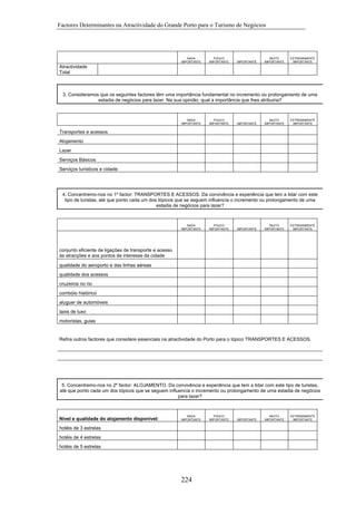 Factores Determinantes na Atractividade do Grande Porto para o Turismo de Negócios

NADA
IMPORTANTE

POUCO
IMPORTANTE

IMPORTANTE

MUITO
IMPORTANTE

EXTREMAMENTE
IMPORTANTE

Atractividade
Total

3. Consideramos que os seguintes factores têm uma importância fundamental no incremento ou prolongamento de uma
estadia de negócios para lazer. Na sua opinião, qual a importância que lhes atribuiria?

NADA
IMPORTANTE

POUCO
IMPORTANTE

IMPORTANTE

MUITO
IMPORTANTE

EXTREMAMENTE
IMPORTANTE

Transportes e acessos
Alojamento
Lazer
Serviços Básicos
Serviços turísticos e cidade

4. Concentremo-nos no 1º factor: TRANSPORTES E ACESSOS. Da convivência e experiência que tem a lidar com este
tipo de turistas, até que ponto cada um dos tópicos que se seguem influencía o incremento ou prolongamento de uma
estadia de negócios para lazer?

NADA
IMPORTANTE

POUCO
IMPORTANTE

IMPORTANTE

MUITO
IMPORTANTE

EXTREMAMENTE
IMPORTANTE

conjunto eficiente de ligações de transporte e acesso
às atracções e aos pontos de interesse da cidade
qualidade do aeroporto e das linhas aéreas
qualidade dos acessos
cruzeiros no rio
combóio histórico
aluguer de automóveis
taxis de luxo
motoristas, guias

Refira outros factores que considere essenciais na atractividade do Porto para o tópico TRANSPORTES E ACESSOS.

5. Concentremo-nos no 2º factor: ALOJAMENTO. Da convivência e experiência que tem a lidar com este tipo de turistas,
até que ponto cada um dos tópicos que se seguem influencía o incremento ou prolongamento de uma estadia de negócios
para lazer?

Nível e qualidade do alojamento disponível:

NADA
IMPORTANTE

hotéis de 3 estrelas
hotéis de 4 estrelas
hotéis de 5 estrelas

224

POUCO
IMPORTANTE

IMPORTANTE

MUITO
IMPORTANTE

EXTREMAMENTE
IMPORTANTE

 