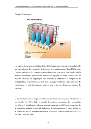 Factores Determinantes na Atractividade do Grande Porto para o Turismo de Negócios

Taxa de Desemprego

No sector externo, a economia beneficiará do fortalecimento do comércio mundial, pelo
que o crescimento das exportações de bens e serviços será acima de 5% em 2005 e 2006.
Contudo, as importações também crescerão fortemente, pelo que a contribuição líquida
do sector externo para o crescimento permanecerá negativa, em ambos os anos. Parte do
previsto acréscimo nas importações será resultado da expectativa de recuperação da
formação bruta de capital fixo, liderada pela construção residencial e pela renovação do
equipamento por parte das empresas, a fim de irem ao encontro do previsto aumento do
consumo.

O impacto nos níveis de preços das elevadas cotações internacionais de petróleo está a
ser sentido em 2004, dada a elevada dependência portuguesa das importações
petrolíferas. A inflação provavelmente será mais moderada em 2005, nos pressupostos de
os preços internacionais de petróleo declinarem, de o euro se fortalecer contra o dólar, de
os salários e a procura interna se mantiverem moderados. Prevê-se uma inflação de 2,2%
em 2005 e 2,4% em 2006.

235

 