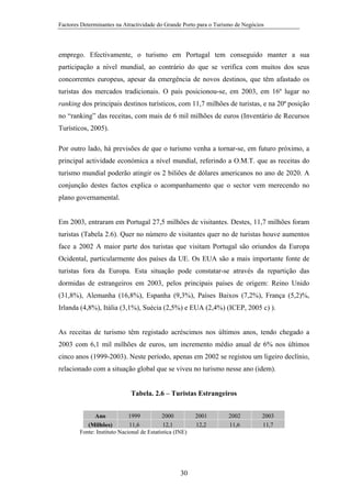 Factores Determinantes na Atractividade do Grande Porto para o Turismo de Negócios

emprego. Efectivamente, o turismo em Portugal tem conseguido manter a sua
participação a nível mundial, ao contrário do que se verifica com muitos dos seus
concorrentes europeus, apesar da emergência de novos destinos, que têm afastado os
turistas dos mercados tradicionais. O país posicionou-se, em 2003, em 16º lugar no
ranking dos principais destinos turísticos, com 11,7 milhões de turistas, e na 20ª posição
no “ranking” das receitas, com mais de 6 mil milhões de euros (Inventário de Recursos
Turísticos, 2005).
Por outro lado, há previsões de que o turismo venha a tornar-se, em futuro próximo, a
principal actividade económica a nível mundial, referindo a O.M.T. que as receitas do
turismo mundial poderão atingir os 2 biliões de dólares americanos no ano de 2020. A
conjunção destes factos explica o acompanhamento que o sector vem merecendo no
plano governamental.

Em 2003, entraram em Portugal 27,5 milhões de visitantes. Destes, 11,7 milhões foram
turistas (Tabela 2.6). Quer no número de visitantes quer no de turistas houve aumentos
face a 2002 A maior parte dos turistas que visitam Portugal são oriundos da Europa
Ocidental, particularmente dos países da UE. Os EUA são a mais importante fonte de
turistas fora da Europa. Esta situação pode constatar-se através da repartição das
dormidas de estrangeiros em 2003, pelos principais países de origem: Reino Unido
(31,8%), Alemanha (16,8%), Espanha (9,3%), Países Baixos (7,2%), França (5,2)%,
Irlanda (4,8%), Itália (3,1%), Suécia (2,5%) e EUA (2,4%) (ICEP, 2005 c) ).

As receitas de turismo têm registado acréscimos nos últimos anos, tendo chegado a
2003 com 6,1 mil milhões de euros, um incremento médio anual de 6% nos últimos
cinco anos (1999-2003). Neste período, apenas em 2002 se registou um ligeiro declínio,
relacionado com a situação global que se viveu no turismo nesse ano (idem).

Tabela. 2.6 – Turistas Estrangeiros
1999
2000
Ano
11,6
12,1
(Milhões)
Fonte: Instituto Nacional de Estatística (INE)

30

2001
12,2

2002
11,6

2003
11,7

 