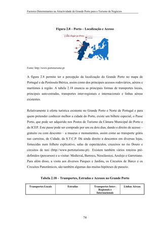 Factores Determinantes na Atractividade do Grande Porto para o Turismo de Negócios

Figura 2.8 – Porto – Localização e Acesso

Fonte: http://www.portoturismo.pt

A figura 2.8 permite ter a percepção da localização do Grande Porto no mapa de
Portugal e da Península Ibérica, assim como dos principais acessos rodoviários, aéreos e
marítimos à região. A tabela 2.18 enuncia as principais formas de transportes locais,
principais auto-estradas, transportes inter-regionais e internacionais e linhas aéreas
existentes.

Relativamente à oferta turística existente no Grande Porto e Norte de Portugal e para
quem pretender conhecer melhor a cidade do Porto, existe um bilhete especial, o Passe
Porto, que pode ser adquirido nos Postos de Turismo da Câmara Municipal do Porto e
do ICEP. Este passe pode ser comprado por um ou dois dias, dando o direito de acesso –
gratuito ou com desconto – a museus e monumentos, assim como ao transporte grátis
nas carreiras, de Cidade, da S.T.C.P. Dá ainda direito a descontos em diversas lojas,
fornecidas num folheto explicativo, salas de espectáculos, cruzeiros no rio Douro e
circuitos de taxi (http://www.portoturismo.pt).. Existem também vários roteiros prédefinidos (percursos) e a visitar: Medieval, Barroco, Neoclássico, Azulejo e Garretiano.
Para além disso, a visita aos diversos Parques e Jardins, os Circuitos de Barco e os
Circuitos Panorâmicos, são também algumas das muitas hipóteses de passeio.

Tabela 2.18 – Transportes, Estradas e Acessos no Grande Porto
Transportes Locais

Estradas

Transportes InterRegionais e
Internacionais

74

Linhas Aéreas

 