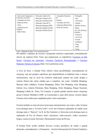 Factores Determinantes na Atractividade do Grande Porto para o Turismo de Negócios

- Serviço de Transportes
Colectivos do Porto
- Caminhos de Ferro
- Metro do Porto
- Táxis
- Automóveis de
Aluguer
- Rede Viária

- Direcção Lisboa (A1)
- Direcção Valença (A3)
- Direcção Vila Real (A4)
- Direcção Viana (IC1)
- Direcção Bragança (IP4)
- Direcção Espinho (N109)
- Direcção Perafita (IC24)

- Aeroporto Francisco
Sá
Carneiro
- Caminhos de Ferro
- Empresas Rodoviárias
- Porto de Leixões

- Portugália
- Tap
- Air France
- Alitalia
- British Airways
- Iberia
- K.L.M. (Portway
Counter)
- Transavia
- Air Luxor
- Corsair
- Lufthansa
- Taag
- TWA
- Varig

Fonte: Adaptado de http://www.portoturismo.pt

Há também a hipótese de recorrer a programas turísticos organizados, nomeadamente
através da empresa Porto Tours que proporciona os imperdíveis Cruzeiros no Rio
Douro, Circuitos de Autocarro, Circuitos Turísticos Personalizados e Circuitos
Pedestres Turístico-Culturais (http://www.portotours.com).

A nível de lazer, o Grande Porto oferece várias possibilidades, nomeadamente de
shopping, seja nas grandes superfícies que disponibilizam as habituais lojas e marcas
internacionais, seja ao nível do comércio tradicional, patente nas zonas antigas e
centrais (baixa) das várias cidades que o compõem, tais como: Arrábida Shopping,
Baixa(s) da(s) cidade(s), Central Shoppping, Dolce Vita Shopping, Gaia Shopping,
Galeria Avis, Galeria Península, Maia Shopping, Norte Shopping, Parque Nascente,
Shopping Cidade do Porto, Via Catarina. A grande grande maioria destes shoppings
possui Cinemas Multiplex (AMC ou Lusomundo) e, para além destes, existem alguns
Cinemas mais tradicionais espalhados pelos vários municípios.

Existem também os mais diversos locais para entretenimento, tais como: cafés, livrarias
(com destaque para a “Livraria Lello”, na R. dos Clérigos) esplanadas de cidade (com
destaque para o “Majestic” na R. de Sta Catarina) e à beira-mar (com destaque para as
esplanadas da Foz do Douro), bares, discotecas, cafés-concerto, clubes nocturnos,
bingos, casinos (Casino Solverde e Monumental Casino da Póvoa).

O Grande Porto acolhe também diversos eventos periódicos de média e grande
dimensão, nomeadamente: o Fantasporto – Festival Internacional de Cinema Fantástico,
75

 
