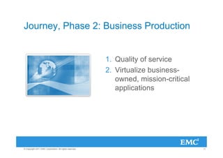 Journey, Phase 2: Business Production


                                                         1. Quality of service
                                                         2. Virtualize business-
                                                            owned, mission-critical
                                                            applications




© Copyright 2011 EMC Corporation. All rights reserved.                                11
 