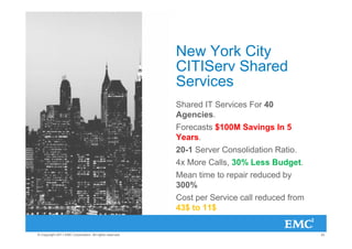 New York City
                                                         CITIServ Shared
                                                         Services
                                                         Shared IT Services For 40
                                                         Agencies.
                                                         Forecasts $100M Savings In 5
                                                         Years.
                                                         20-1 Server Consolidation Ratio.
                                                         4x More Calls, 30% Less Budget.
                                                         Mean time to repair reduced by
                                                         300%
                                                         Cost per Service call reduced from
                                                         43$ to 11$


© Copyright 2011 EMC Corporation. All rights reserved.                                        24
 