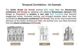 Temporal Correlations - An Example
The Gothic Period (E4 Period) evolved (E55 Type) from the Romanesque
architecture (E4 Period) by adopting and adapting Romanesque elements (E29
Design or Procedure) to produce a new style (E65 Creation) that featured
exaggerated arches, increased vaulting, and enlarged windows which was then
succeeded by Renaissance architecture (E4 Period). One of the most fundamental
elements of the Gothic Architectural Style, the pointed arch, was likely borrowed
from the Islamic architecture (E4 Period).
13
Romanesque Renaissance
Gothic
 