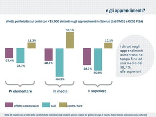 e gli apprendimenti?
 effetto perifericità (sui centri con <15.000 abitanti) sugli apprendimenti in Scienze (dati TIMSS e OCSE PISA)




                                                                                                                                             i divari negli
                                                                                                                                             apprendimenti
                                                                                                                                             aumentano nel
                                                                                                                                             tempo fino ad
                                                                                                                                             una media del
                                                                                                                                             38,7%
                                                                                                                                             alle superiori




Nota: Gli impatti sono al netto delle caratteristiche individuali degli studenti [genere, origine dei genitori e luogo di nascita (Italia/Estero), estrazione socio-culturale]
 