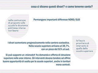cosa ci dicono questi divari? e come tenerne conto?



     nella costruzione          Permangono importanti differenze NORD/SUD
     di proposte sulla
     scuola la dicotomia
     poli/aree interne
     non basta



                                                                          la fascia
     I divari aumentano progressivamente nella carriera scolastica.       prioritaria di
                          Nella scuola superiore arrivano al 38,7%,       intervento è
                                       con un picco del 51% al sud.       quella della
                                                                          scuola superiore
   Si può supporre un mismatch fra domanda e offerta di istruzione
 superiore nelle aree interne. Gli interventi devono tendere ad offrire
buone opportunità di scelta per le scuole superiori, anche in territori
                                                        meno centrali.
 