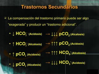 GPO
Trastornos Secundarios
 La compensación del trastorno primario puede ser algo
“exagerada” y producir un “trastorno adicional”.
 ↓ HCO3
-
(Acidosis)
 ↑ HCO3
-
(Alcalosis)
 ↑ pCO2 (Acidosis)
 ↓ pCO2 (Alcalosis)
→ ↓↓↓ pCO2 (Alcalosis)
→ ↑↑↑ pCO2 (Acidosis)
→ ↓↓↓ HCO3
-
(Acidosis)
→ ↑↑↑ HCO3
-
(Alcalosis)
A
 