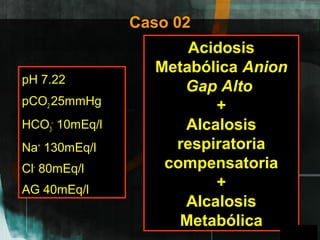 GPO
Caso 02
pH 7.22
pCO2 25mmHg
HCO3
-
10mEq/l
Na+
130mEq/l
Cl-
80mEq/l
AG 40mEq/l
Acidosis
Metabólica Anion
Gap Alto
+
Alcalosis
respiratoria
compensatoria
+
Alcalosis
Metabólica
A
 