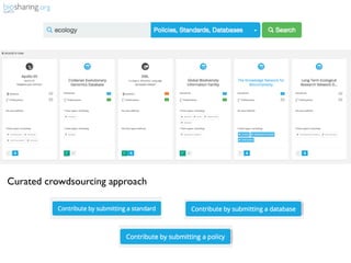 Curated crowdsourcing approach
 