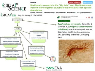 http://dx.doi.org/10.5524/100063
investigation
study
 