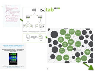 http://www.nature.com/search?journal=sdata&q=ecology
http://www.nature.com/articles/sdata201513
http://www.nature.com/articles/sdata20158
 