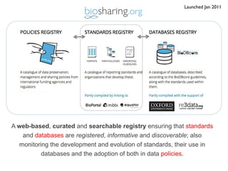 A web-based, curated and searchable registry ensuring that standards
and databases are registered, informative and discoverable; also
monitoring the development and evolution of standards, their use in
databases and the adoption of both in data policies.
Launched Jan 2011
 