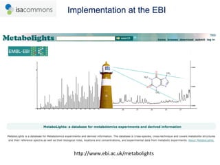 Implementation at the EBI




 hlp://www.ebi.ac.uk/metabolights	
  
                31
 
