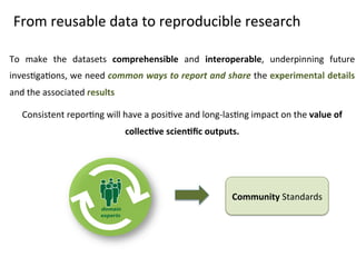 From	
  reusable	
  data	
  to	
  reproducible	
  research	
  

To	
   make	
   the	
   datasets	
   comprehensible	
   and	
   interoperable,	
   underpinning	
   future	
  
invesYgaYons,	
  we	
  need	
  common	
  ways	
  to	
  report	
  and	
  share	
  the	
  experimental	
  details	
  
and	
  the	
  associated	
  results	
  

    Consistent	
  reporYng	
  will	
  have	
  a	
  posiYve	
  and	
  long-­‐lasYng	
  impact	
  on	
  the	
  value	
  of	
  
                                          collec9ve	
  scien9ﬁc	
  outputs.	
  




                                                                                  Community	
  Standards	
  



    The International Conference on
    Systems Biology (ICSB), 22-28
    August, 2008      Susanna-Assunta
    Sansone www.ebi.ac.uk/net-project
 